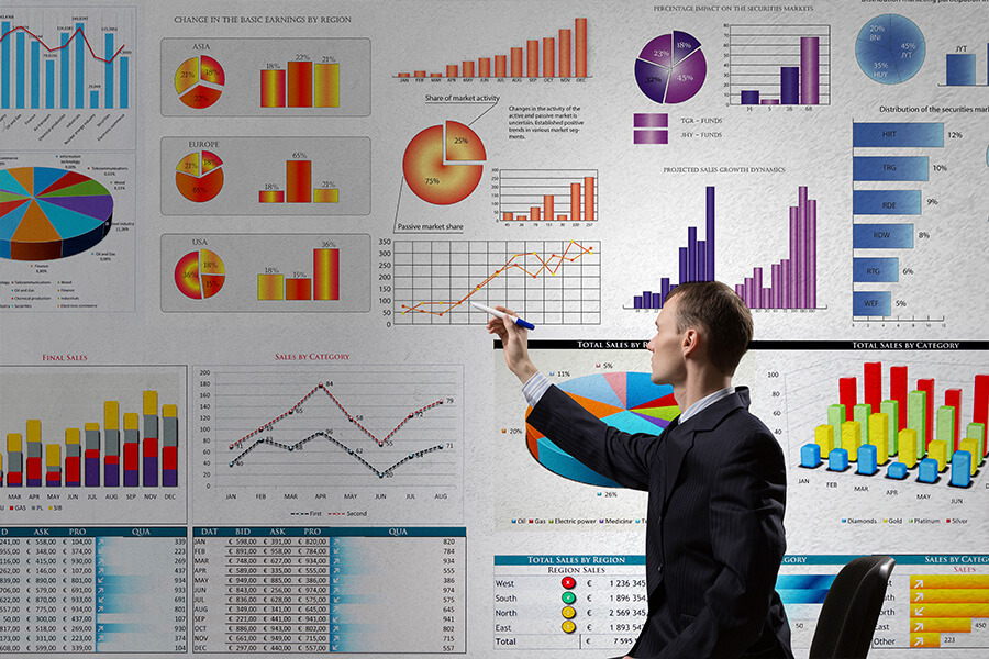 Service Business Intelligence